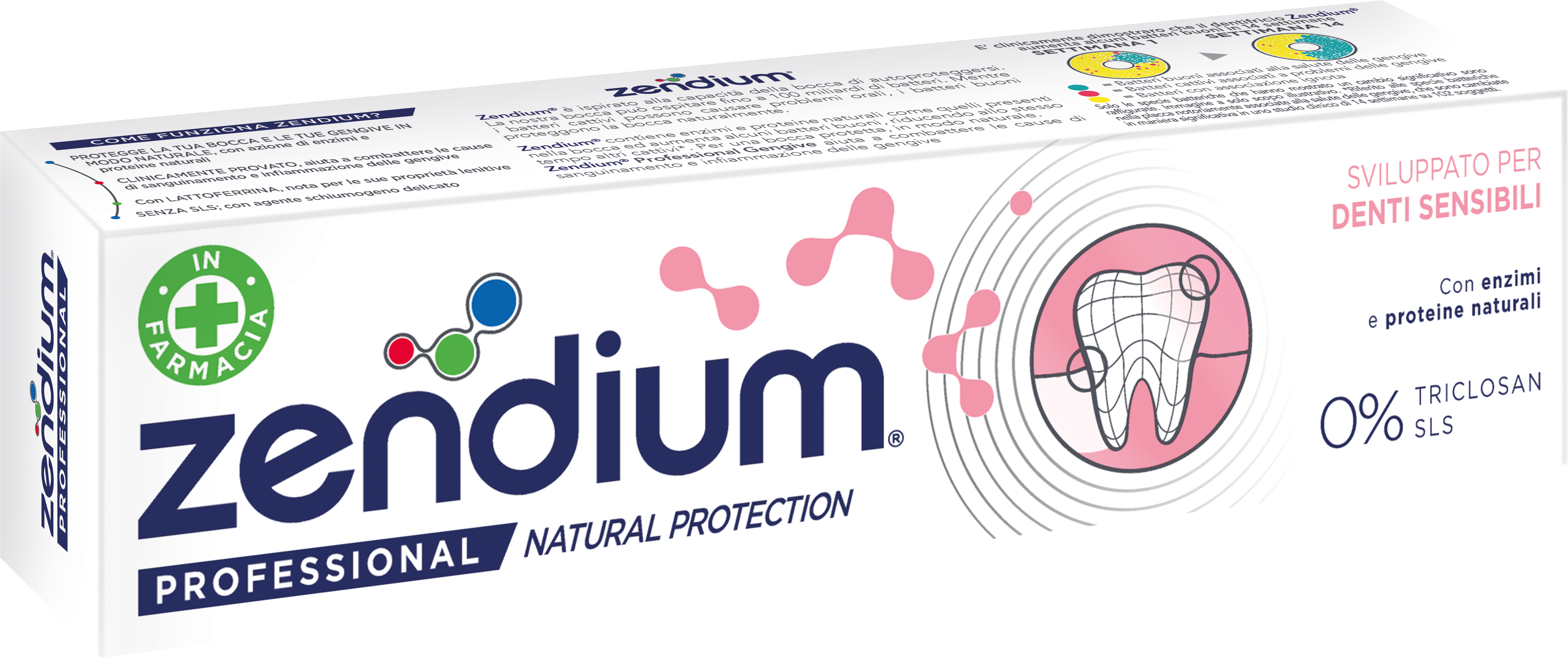 ZENDIUM DENTIFRICIO SENSITIVE DENTI SENSIBILI 75ML