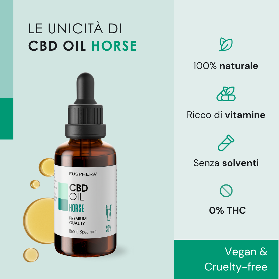 EUSPHERA EU4HORSE 50ML