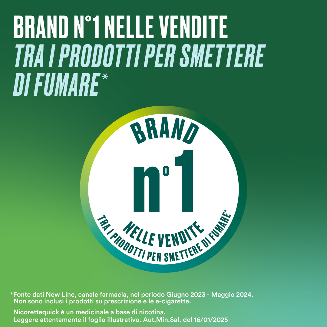 Nicorettequick Spray per Alleviare Astinenza da Nicotina Menta