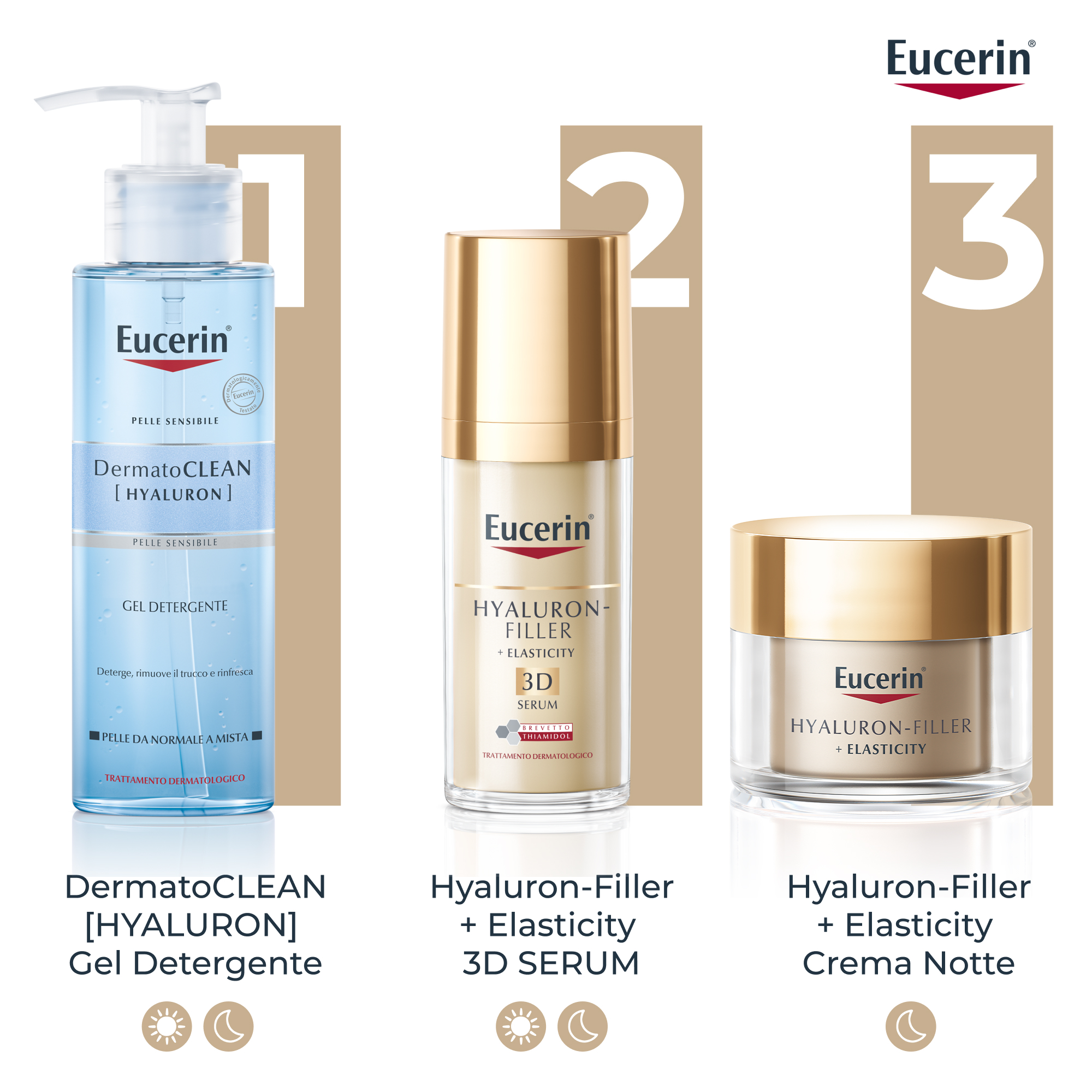 Eucerin Hyaluron-Filler+Elasticity Crema Notte Viso Anti-età 50 ml