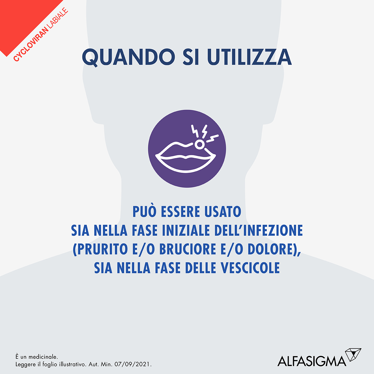 Cycloviran Labiale Crema 5% Aciclovir Herpes 2g