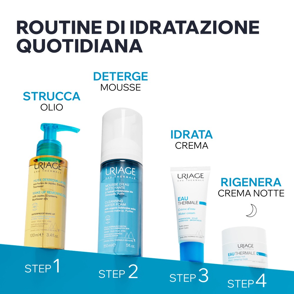 Uriage - Olio Detergente Struccante Viso, Occhi E Labbra 100 ml
