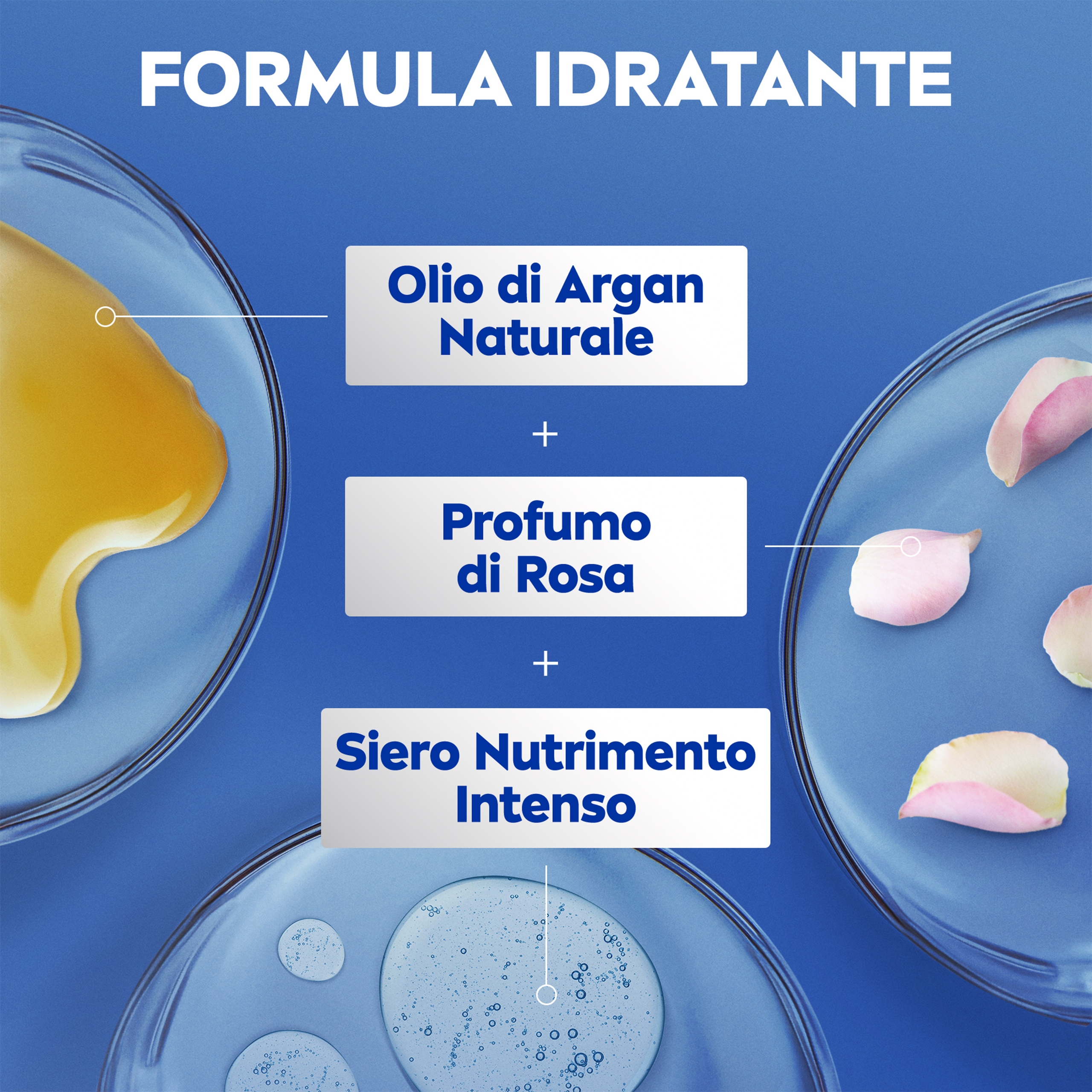 NIVEA BODY ROSA&OLIO ARGAN IDR