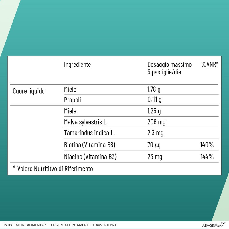 NEOBOROCILLINA PROPOLMIELE+ EU