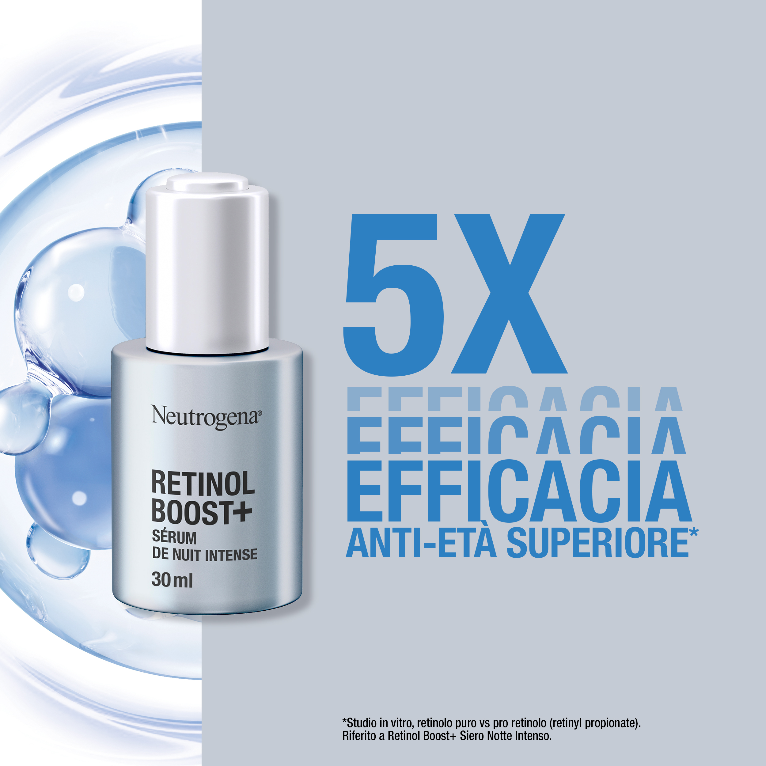 Neutrogena Duo Anti-Età e Protezione Retinol Boost Siero 30 ml +  Hydro Boost Fluido SPF50 15 ml