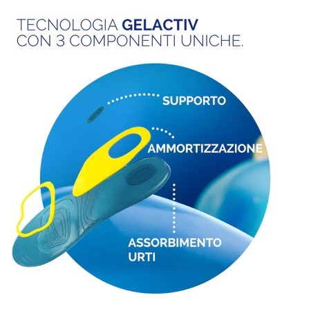 Scholl GelActiv Everyday Donna - Soletta in gel - 1 paio