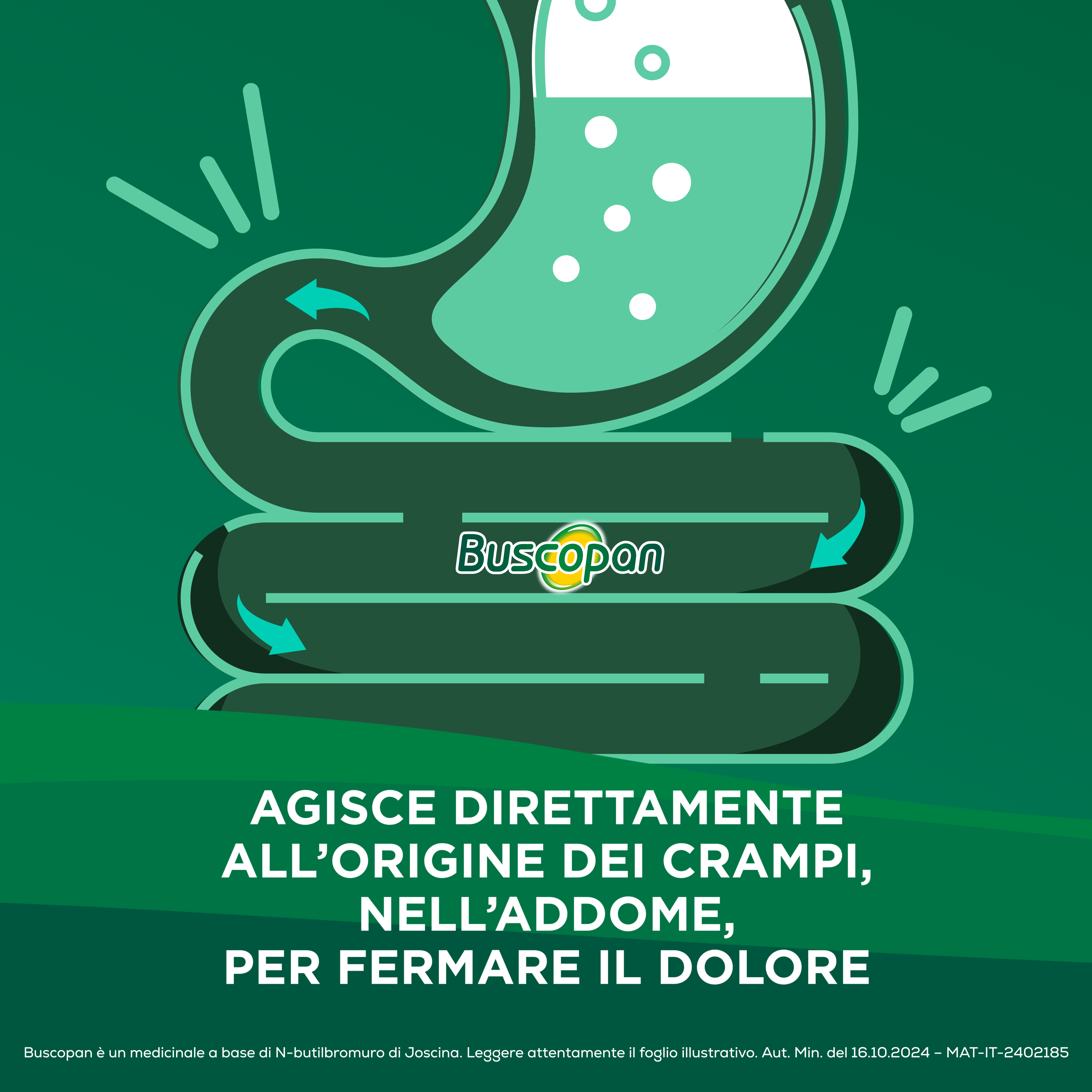 Buscopan Contro Mal di Pancia, Dolori e Crampi Addominali, 40 Compresse Rivestite