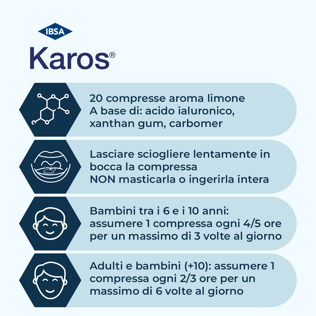 Karos Gola Gusto Limone per Gola Infiammata 20 Pastiglie