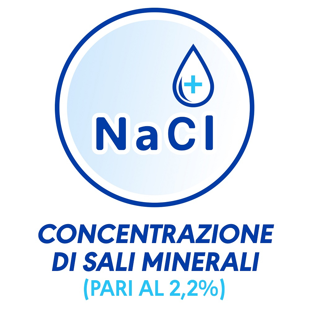 Narhinel Spray Nasale Ipertonico Lavaggio Nasale Decongestionante Naso Chiuso Acqua di Mare 20ml