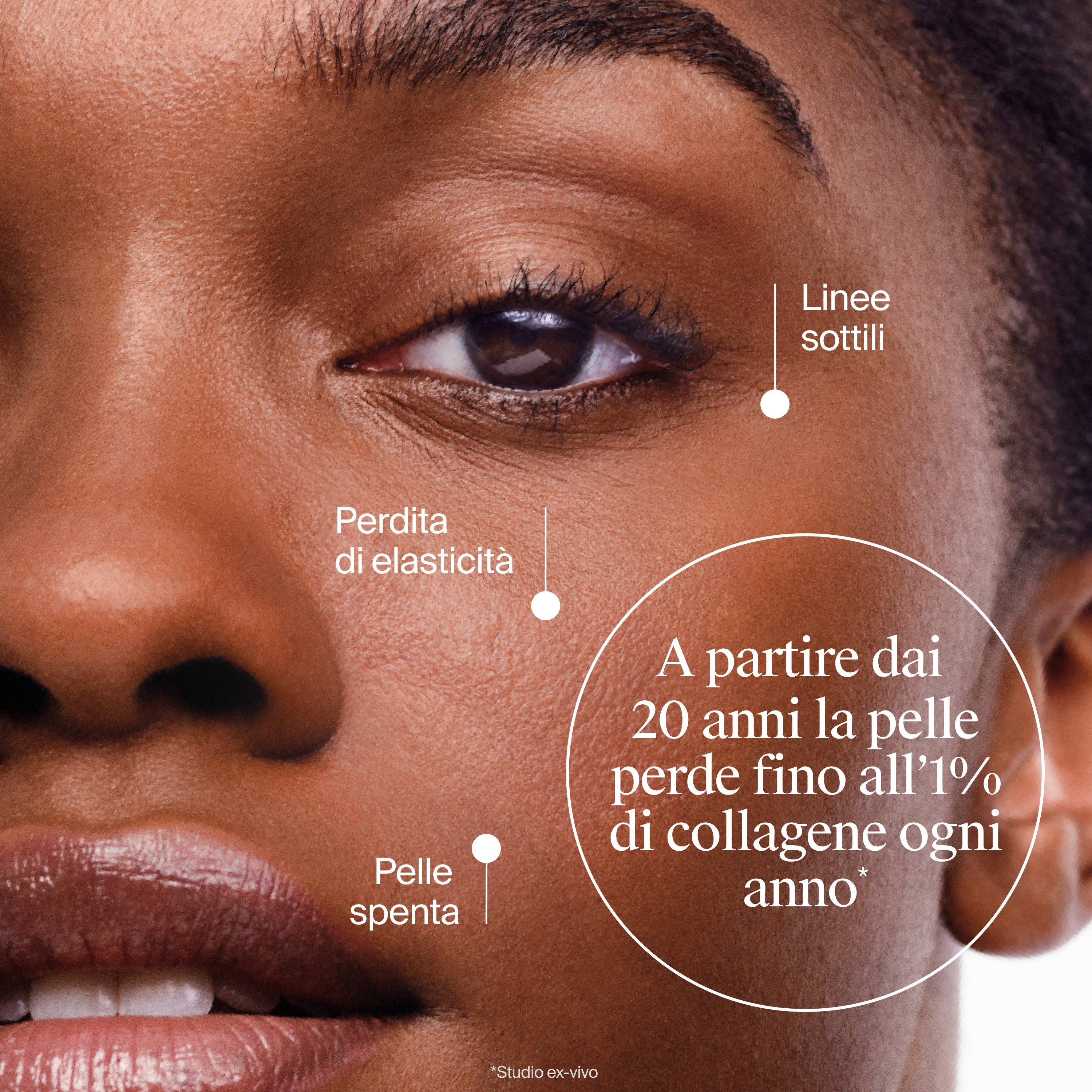 Gel Crema Contorno Occhi Rivitalizzante Collagen Bank con Collagene Marino e Niacinamide, anti-età, 15Ml