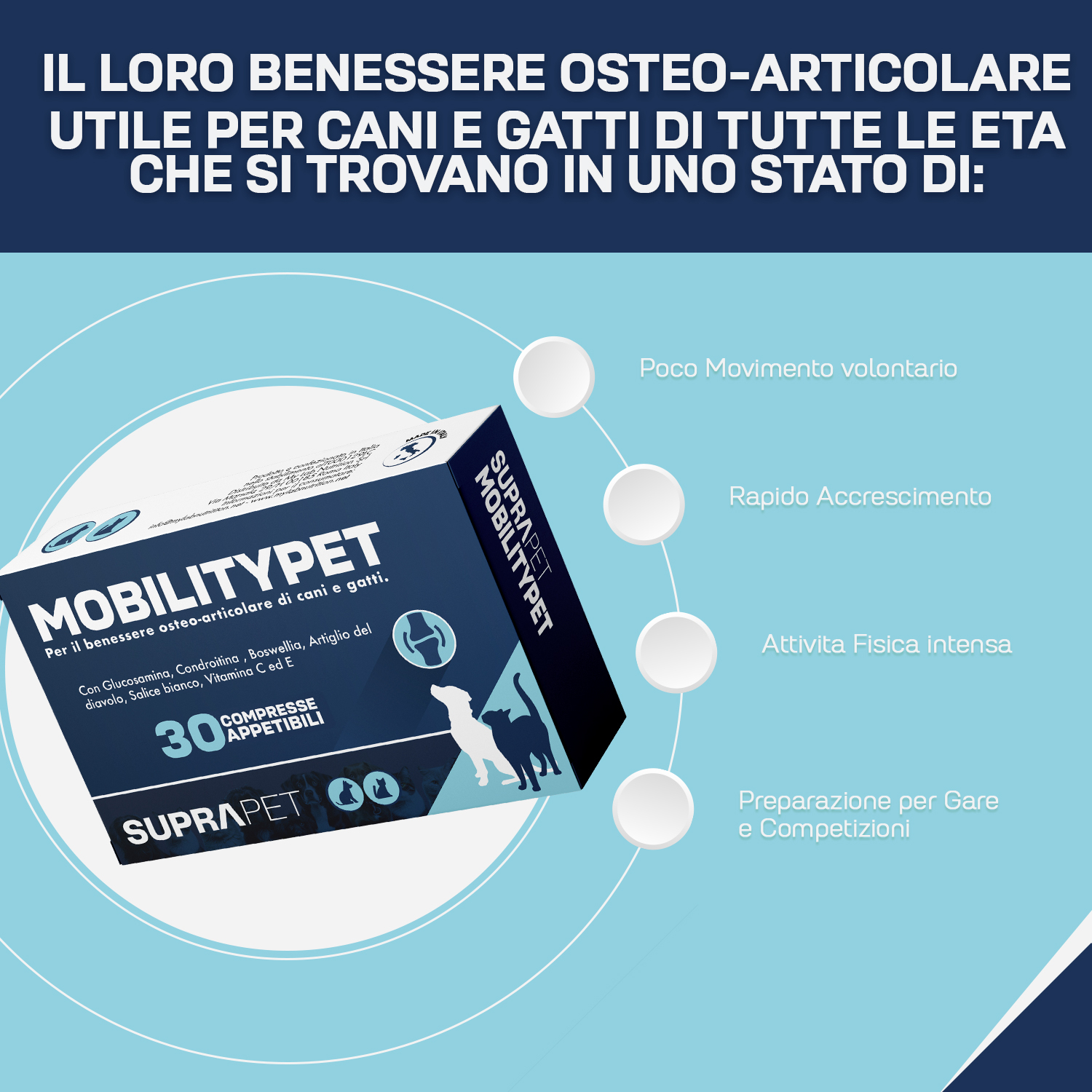 Suprapet mobilitypet 30 compresse