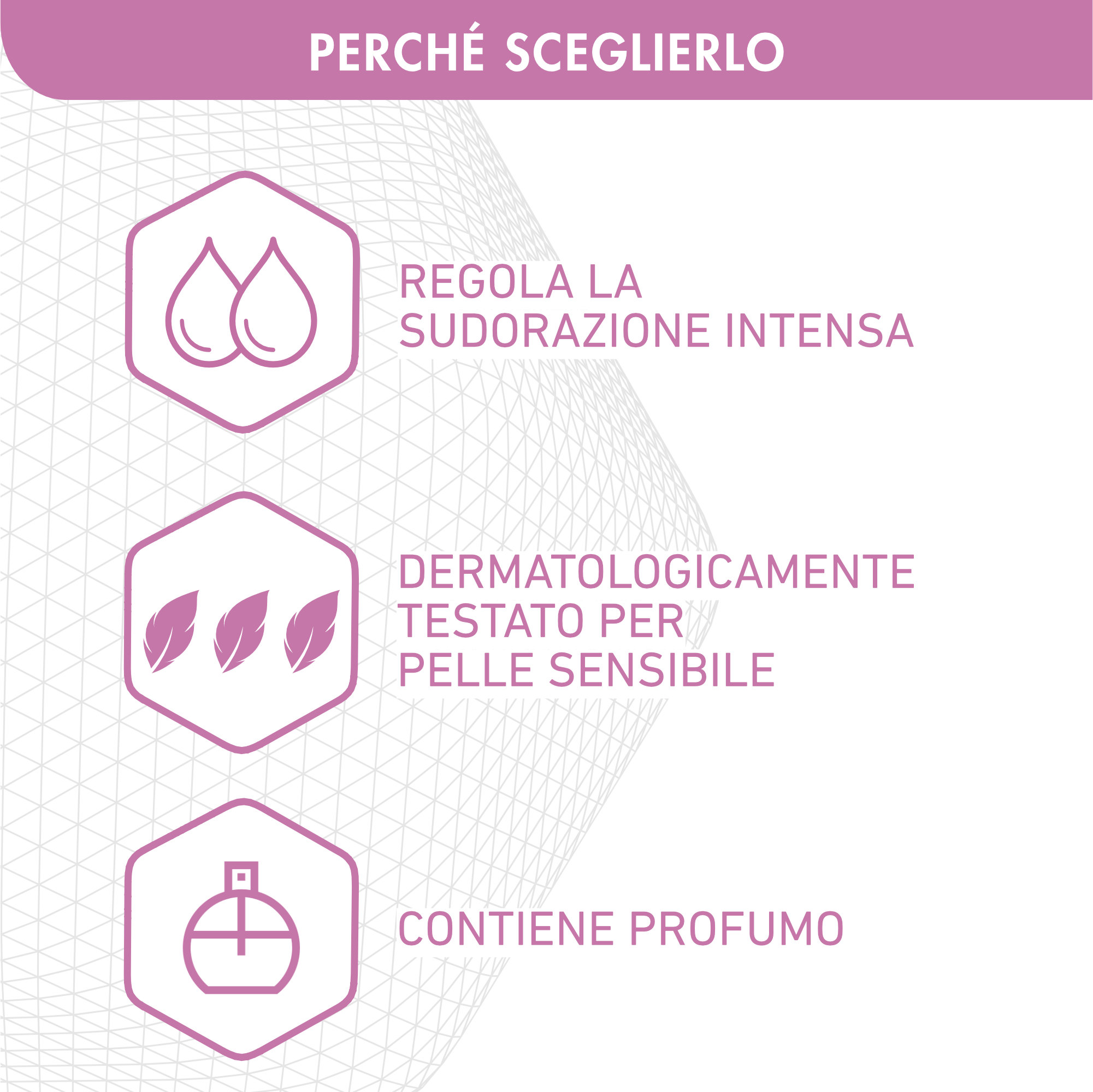 Dermafresh 72H Ipersudorazione - Latte Corpo Antitraspirante 100 ml