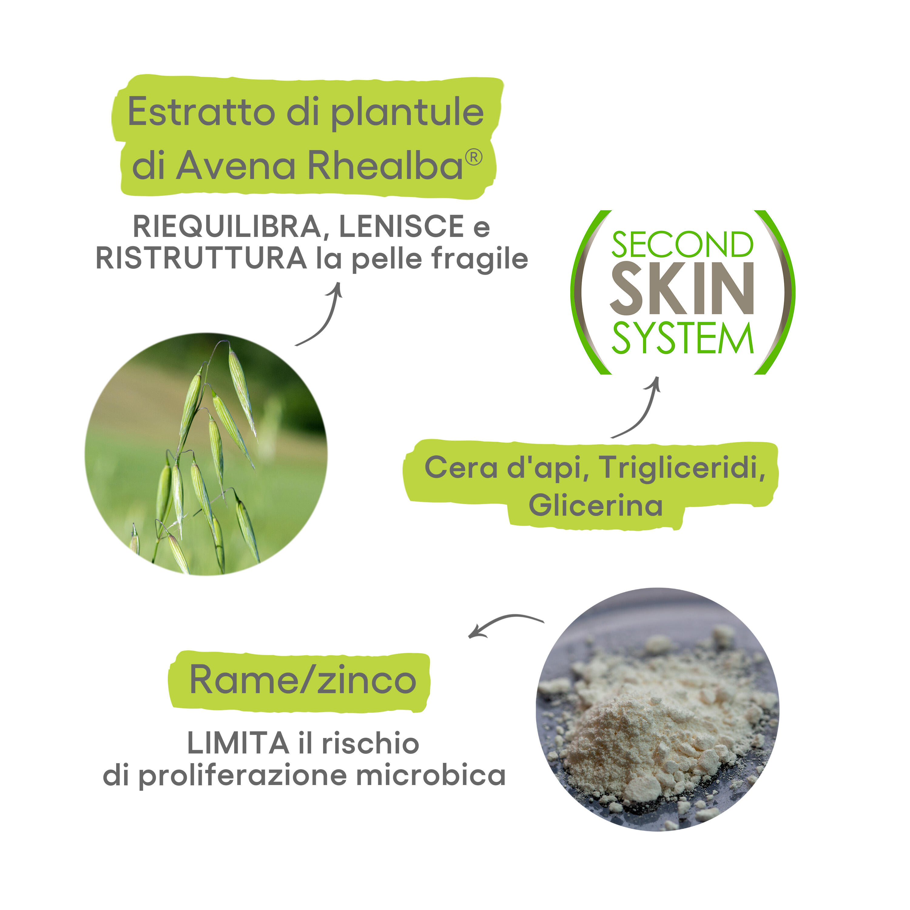 A-Derma Dermalibour+ Barrier - Crema Isolante Lenitiva Per Pelle Irritabile E Fragilizzata 50 ml 