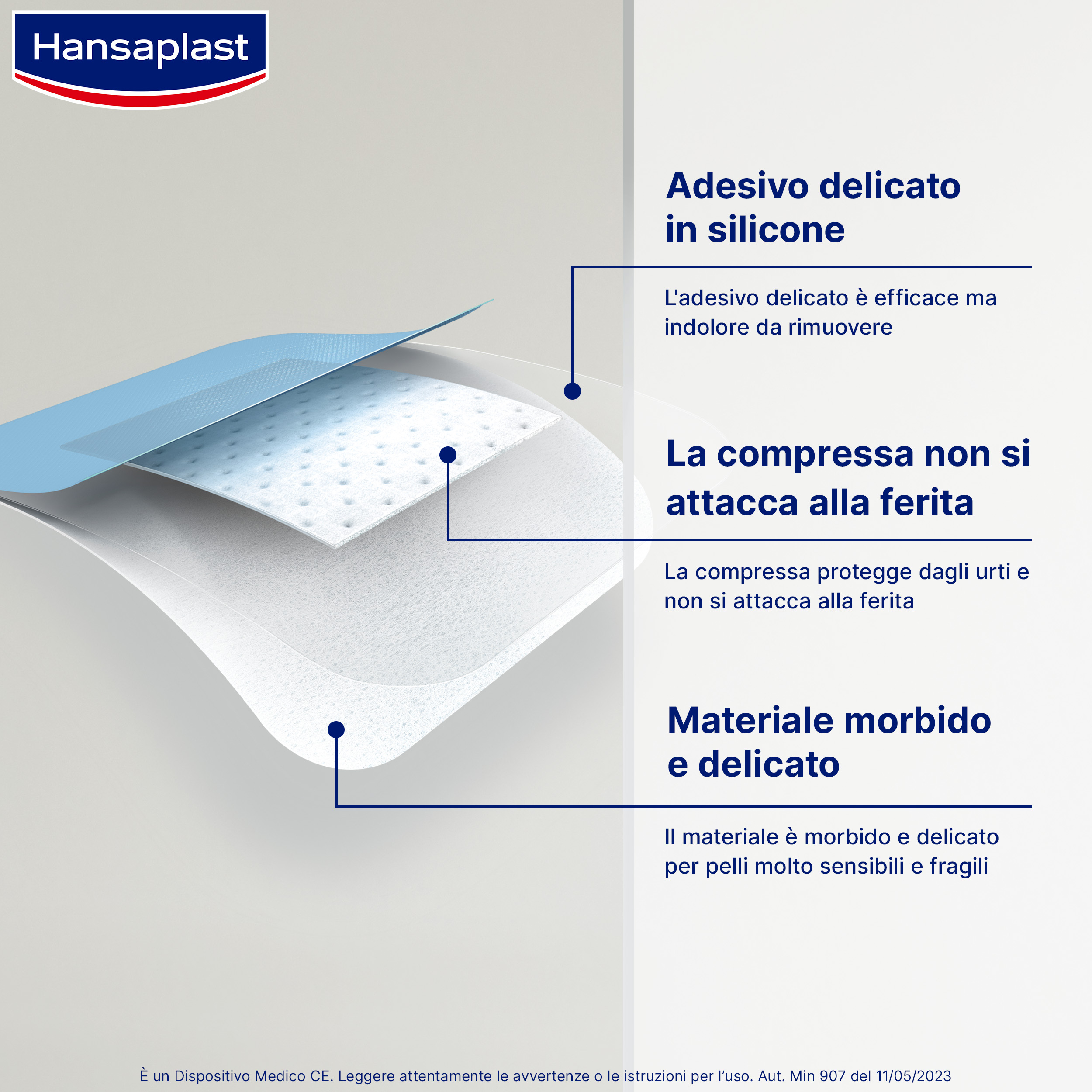 Hansaplast Cerotti Ultra Sensitive XL, Cerotti morbidi e delicati per pelli molto sensibili, 5 pezzi