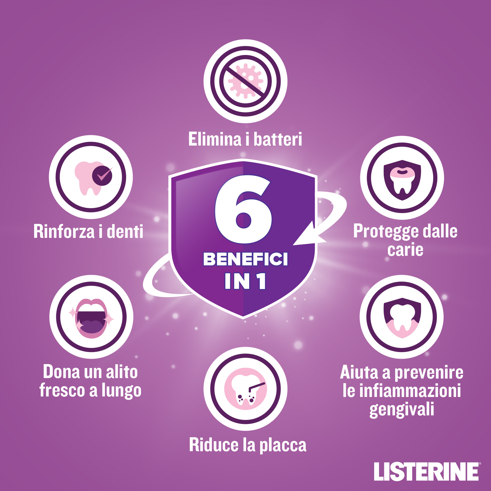 Listerine Total Care Zero Collutorio Senza Alcool 500 ml