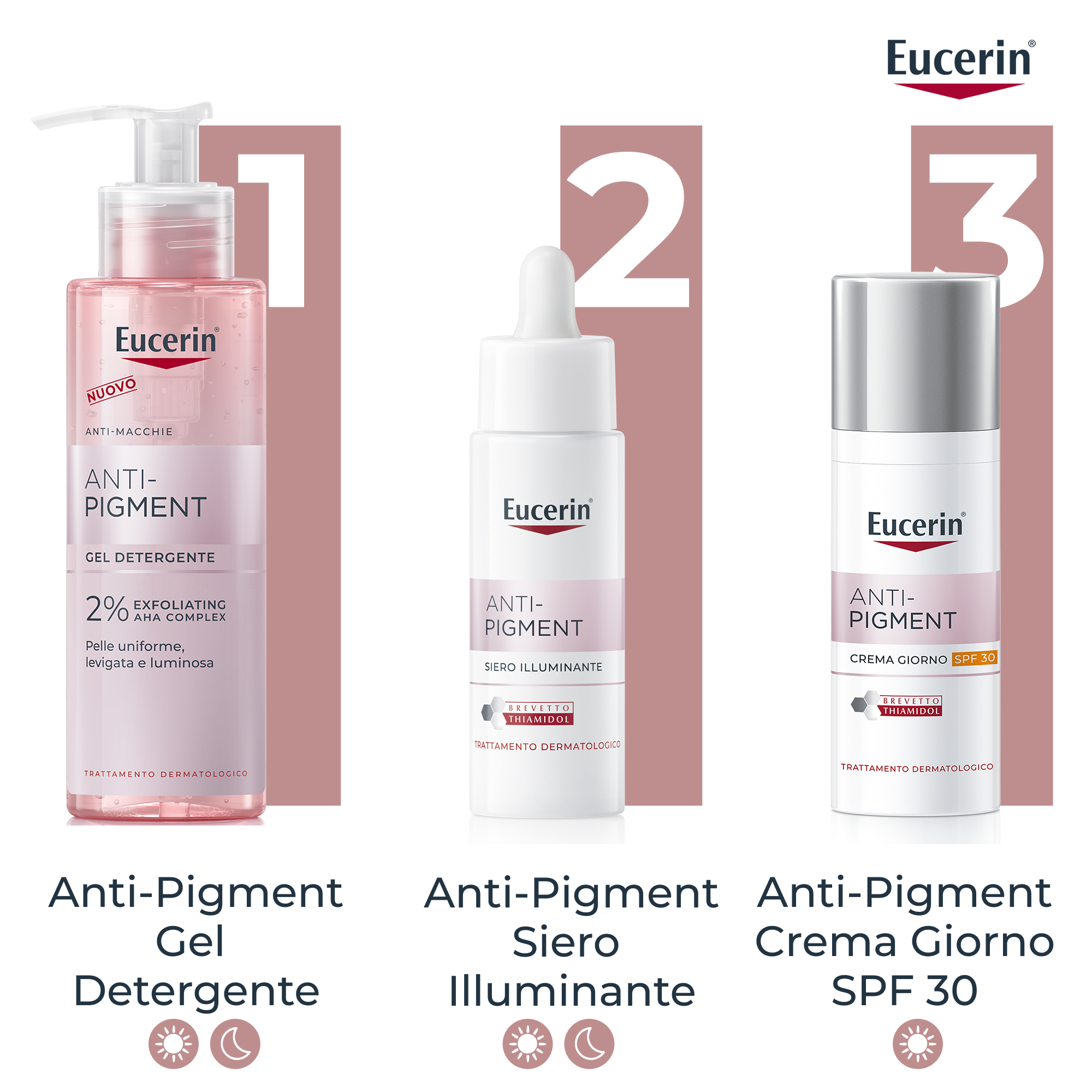 EUCERIN ANTI-PIGMENT SIERO ILL