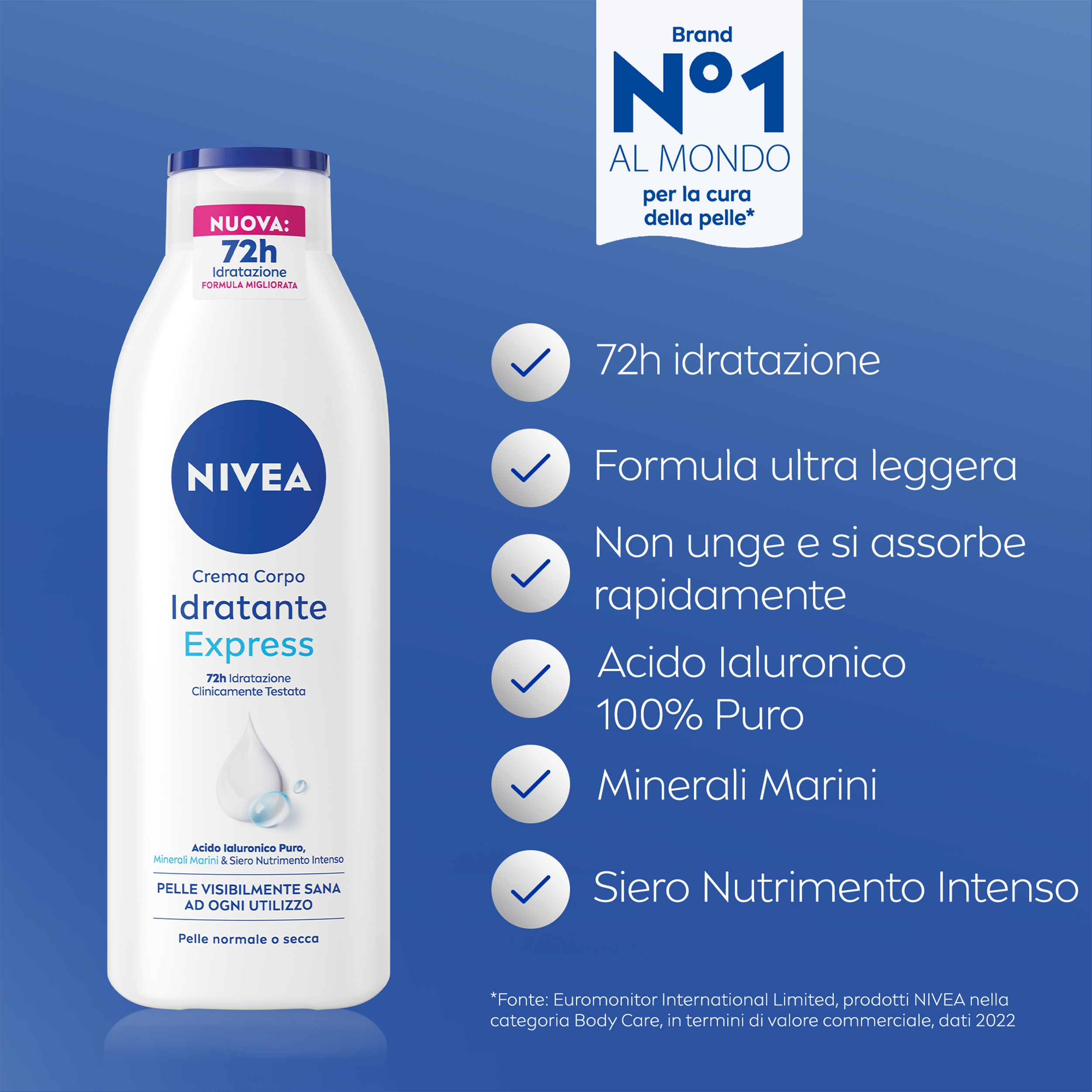 Nivea Crema Corpo Idratante Express 250 ml, Crema corpo idratante 72 ore per pelle normale e secca