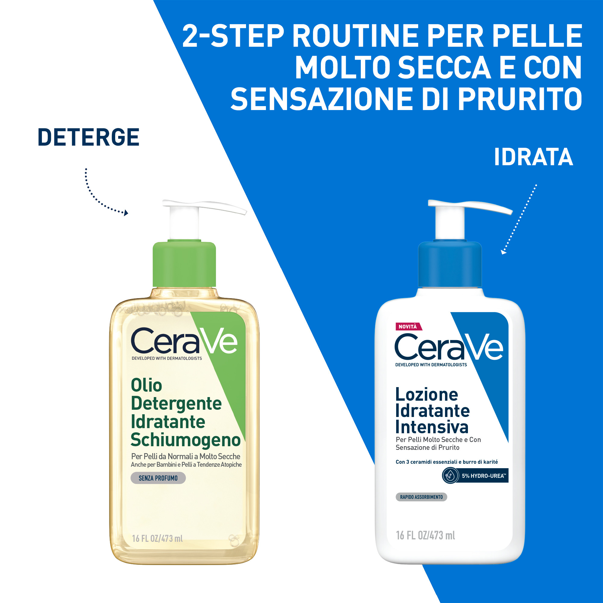 CeraVe Lozione Idratante Intensiva per Pelle Secca e Molto Secca con Sensazione di Prurito, con Hydro-Urea e Burro di Karité, idrata intensamente la pelle e da sollievo immediato alla sensazione di prurito, 473 ml