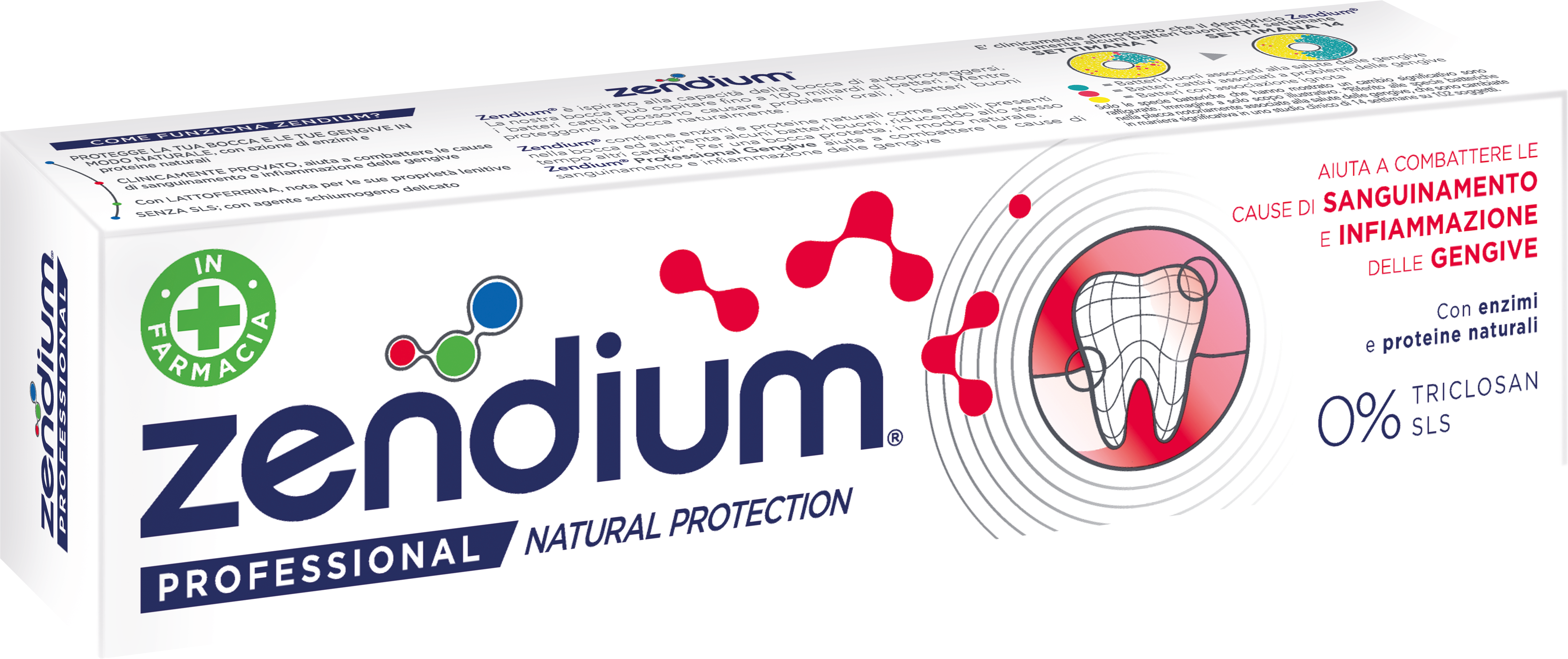 ZENDIUM DENTIFRICIO  GENGIVE SANGUINANTI 75ML