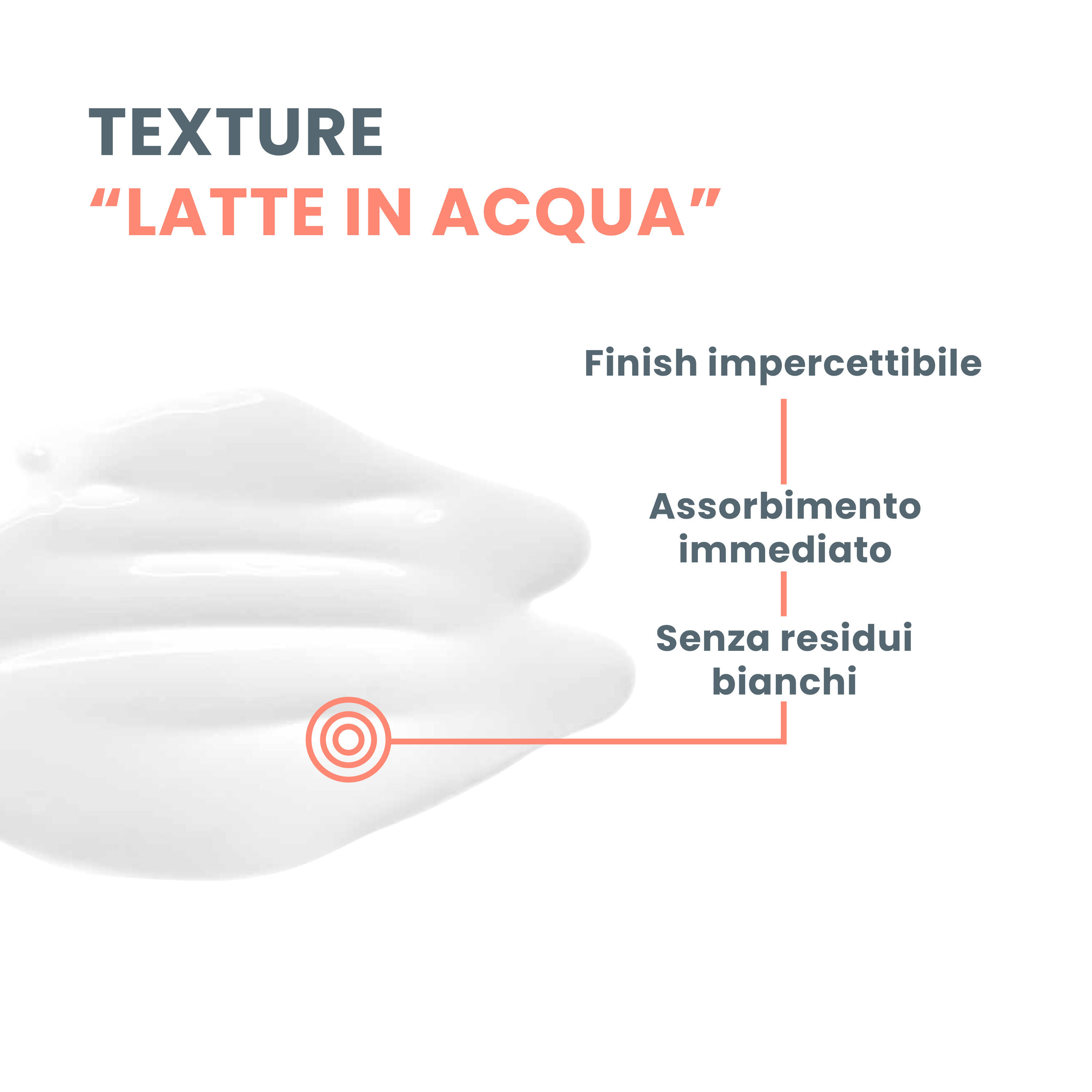 Avène - Latte Solare Invisibile SPF50 Corpo 100 ml