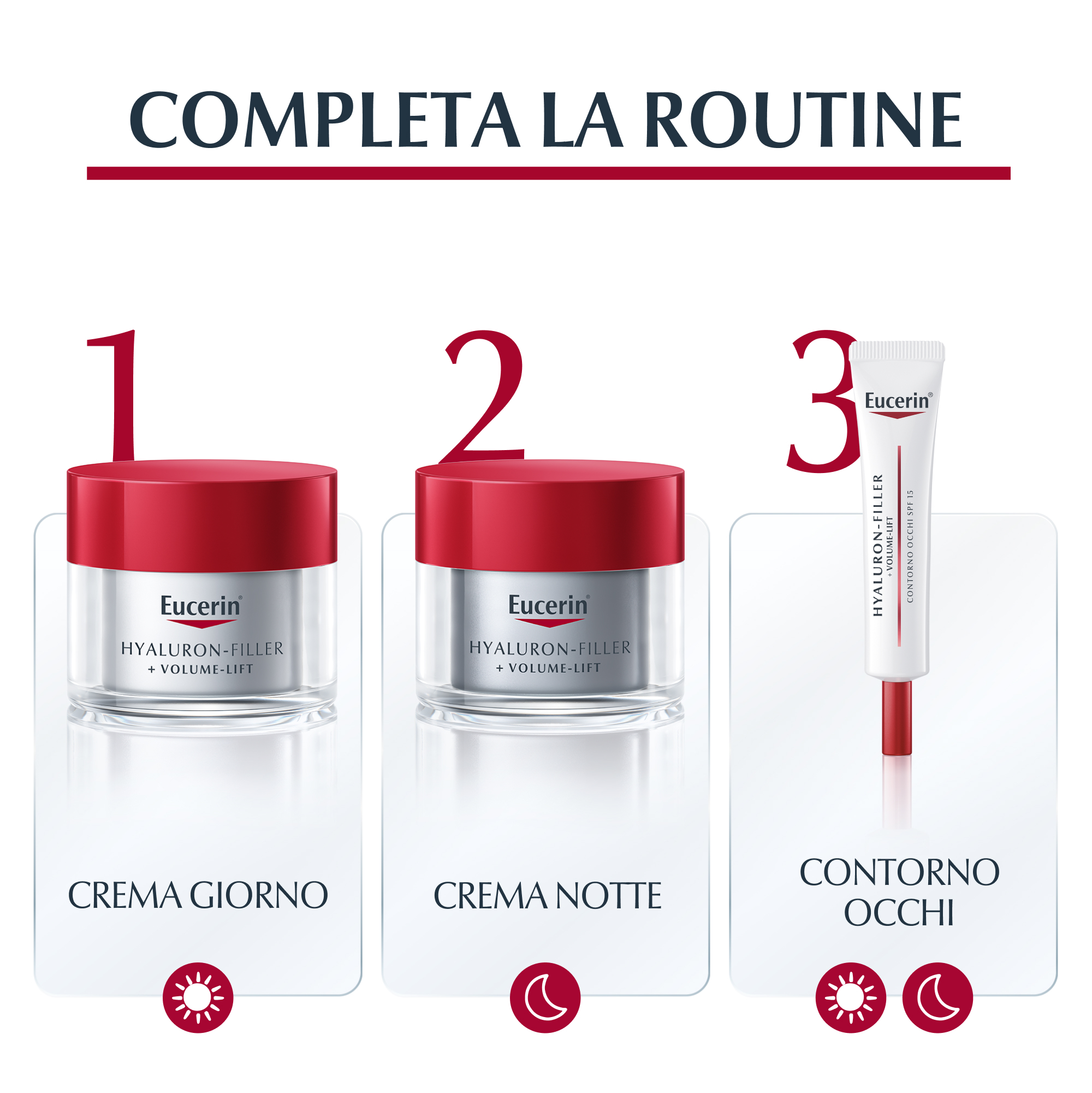 Eucerin Hyaluron-Filler Volume crema Giorno pelle secca 50mL