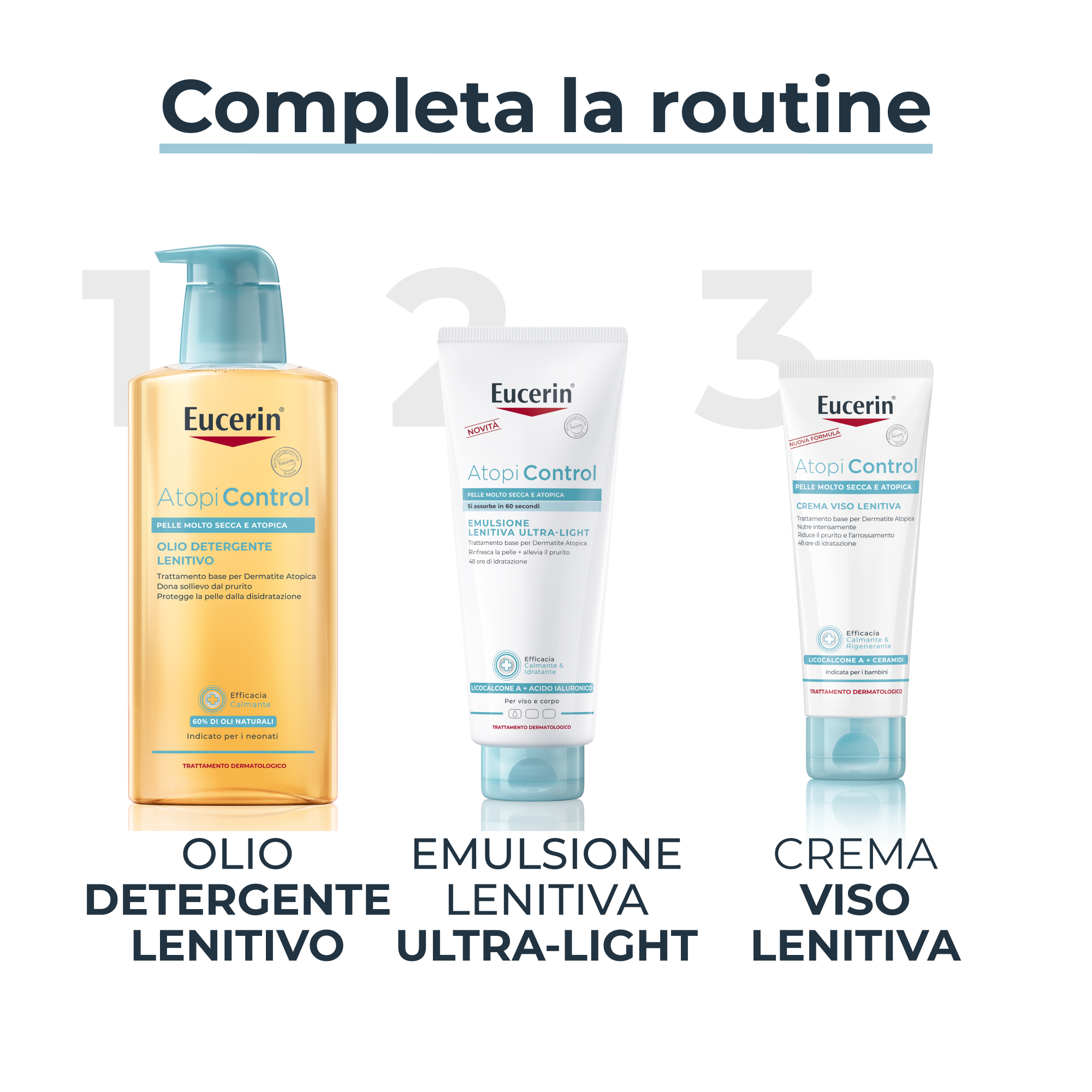 EUCERIN EMULSIONE LENIT 400ML