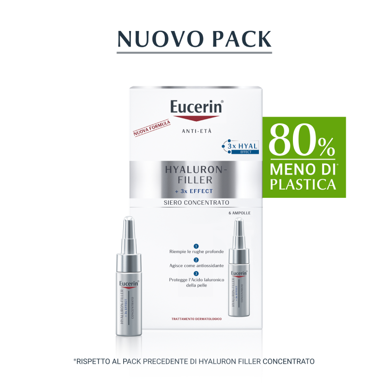 Eucerin Hyaluron-Filler Siero Conc viso Antirughe 6 Fiale