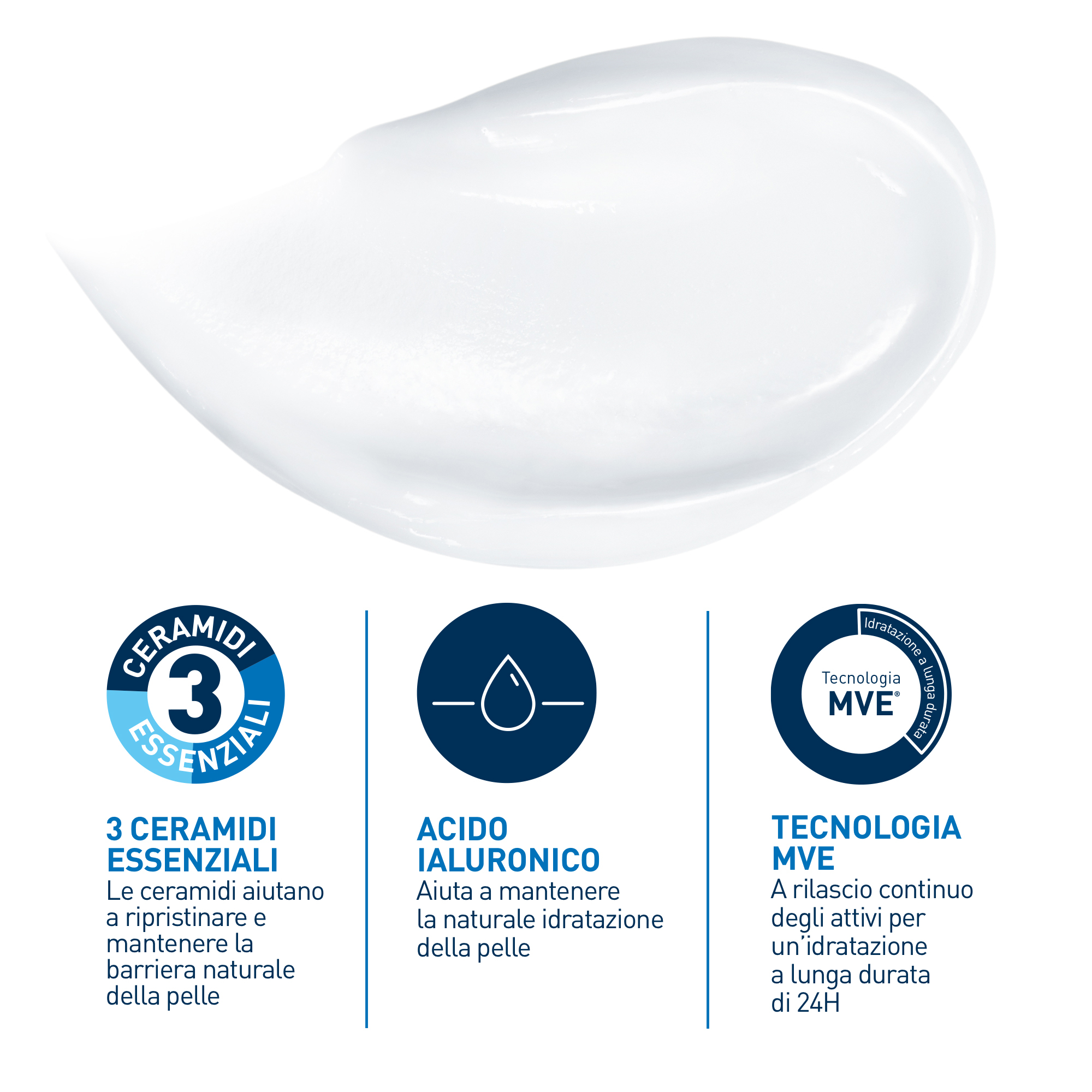 CERAVE RICARICA LOZIONE IDRATANTE - 473ML