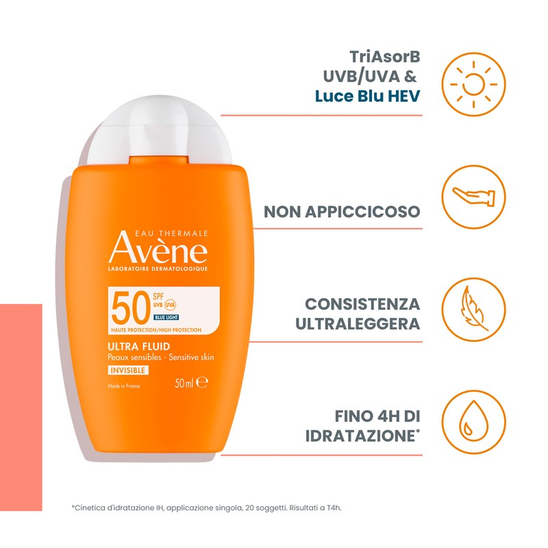 Eau Thermale Avène Ultra Fluid Invisibile Alta Protezione SPF50, 50ml 