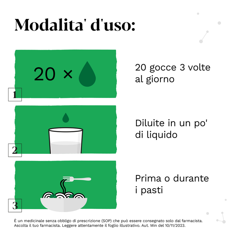 Iberogast Advance Medicinale Fitoterapico Per Il Trattamento Della Dispepsia Funzionale e Disturbi Gastrointestinali come Mal Di Stomaco, Gocce Orali, 50 ml
