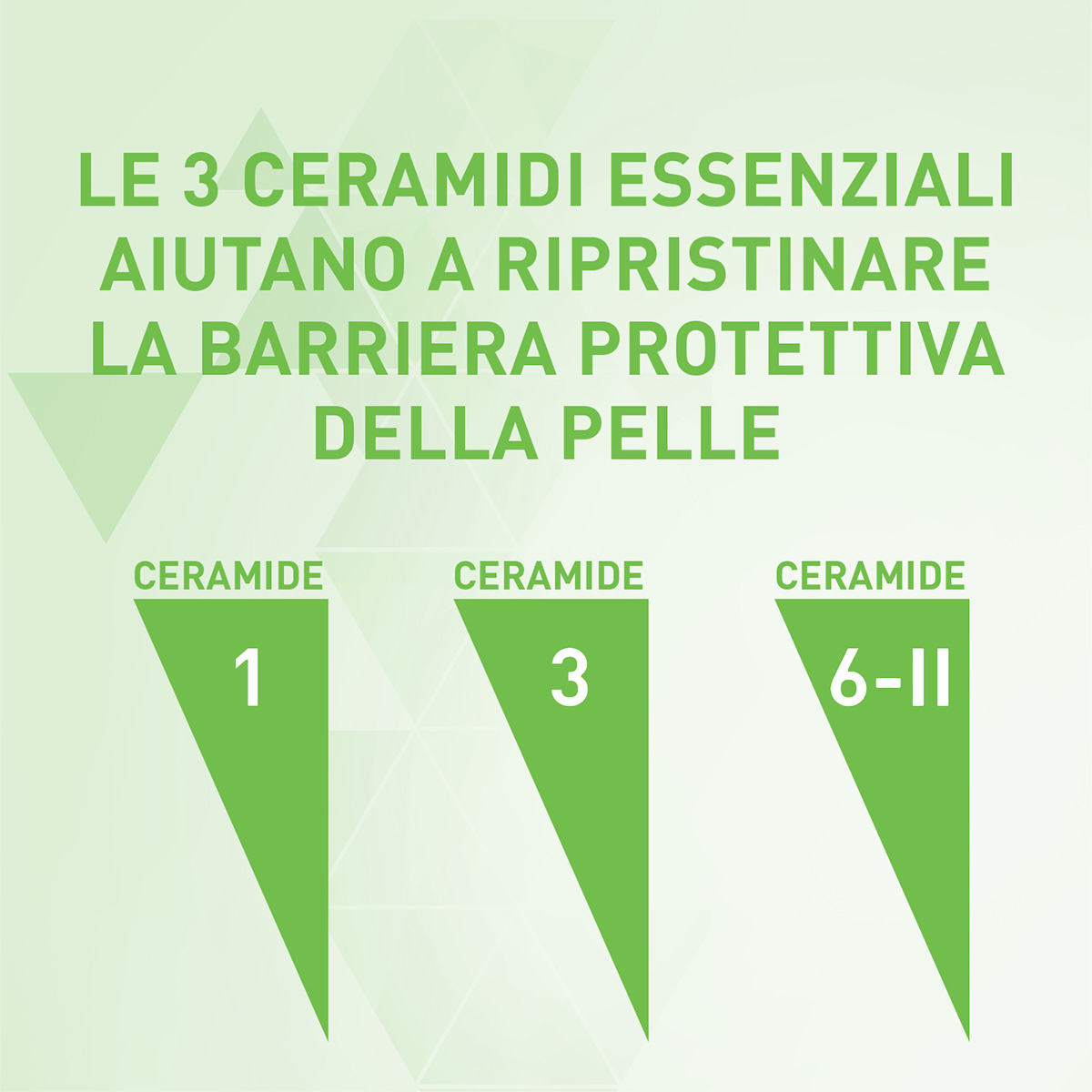 CeraVe Detergente crema-schiuma idratante Deterge ed Idrata. Con 3 ceramidi essenziali, acido ialuronico e tecnologia MVE 236 ml