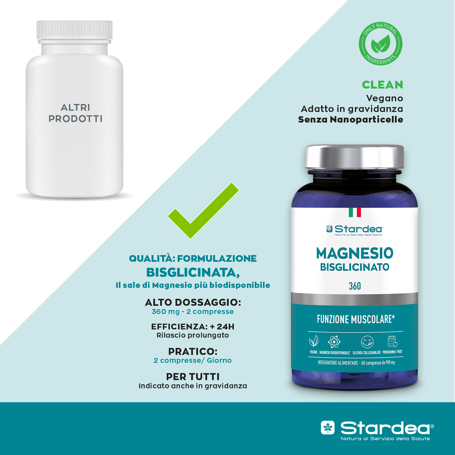 STARDEA MAGNESIO BISGLICINATO 360 - Compresse INTEGRATORE ALIMENTARE 