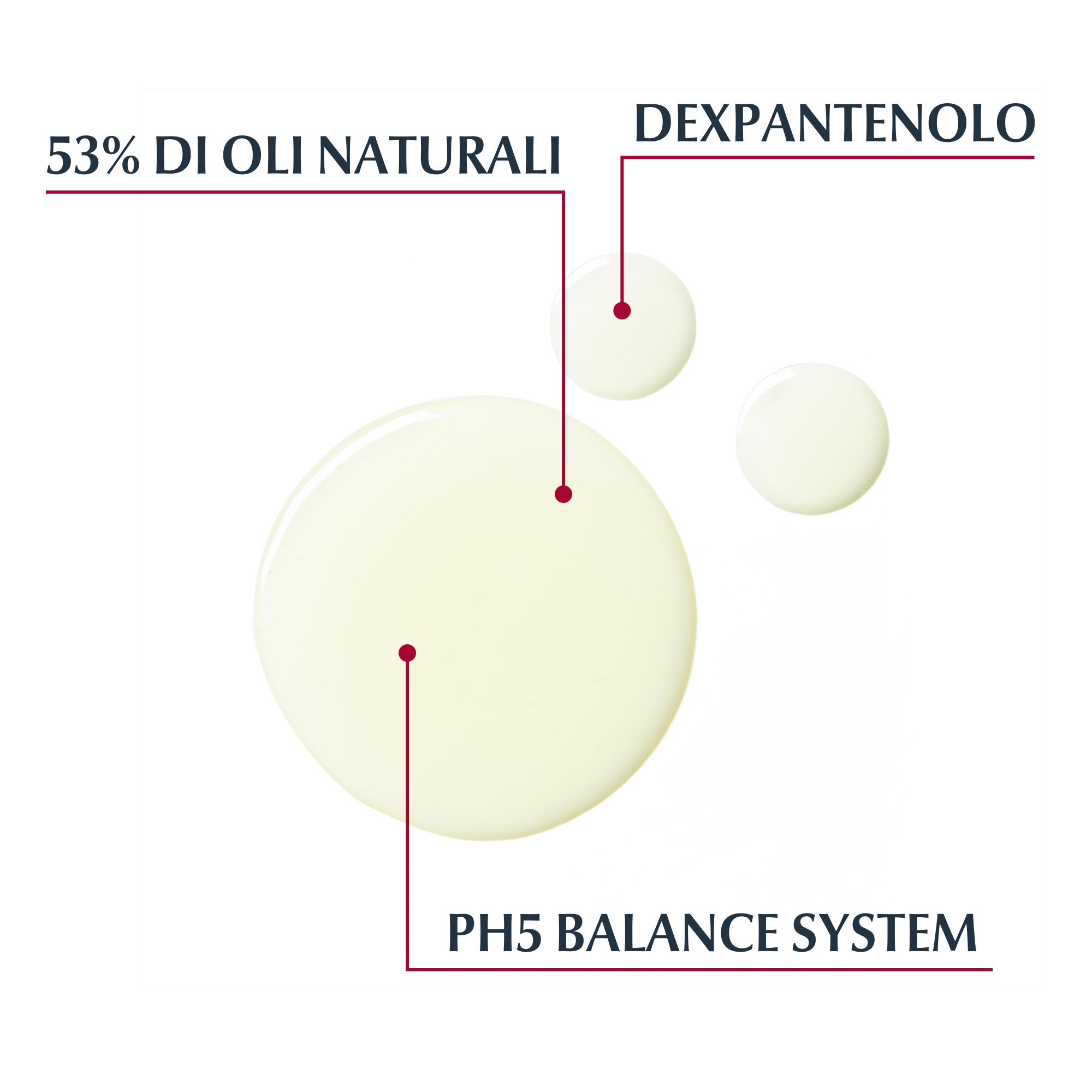 EUCERIN P/SENS OLIO DOCCIA 400