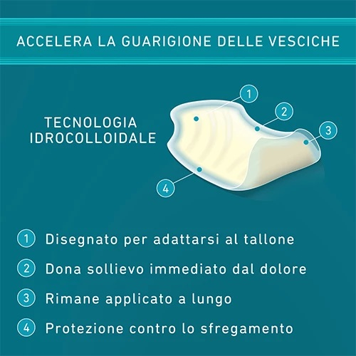 Compeed Cerotti Per Vesciche, A Lunga Durata E Guarigione Veloce - Ideali Per Tacchi Alti, 5 Cerotti