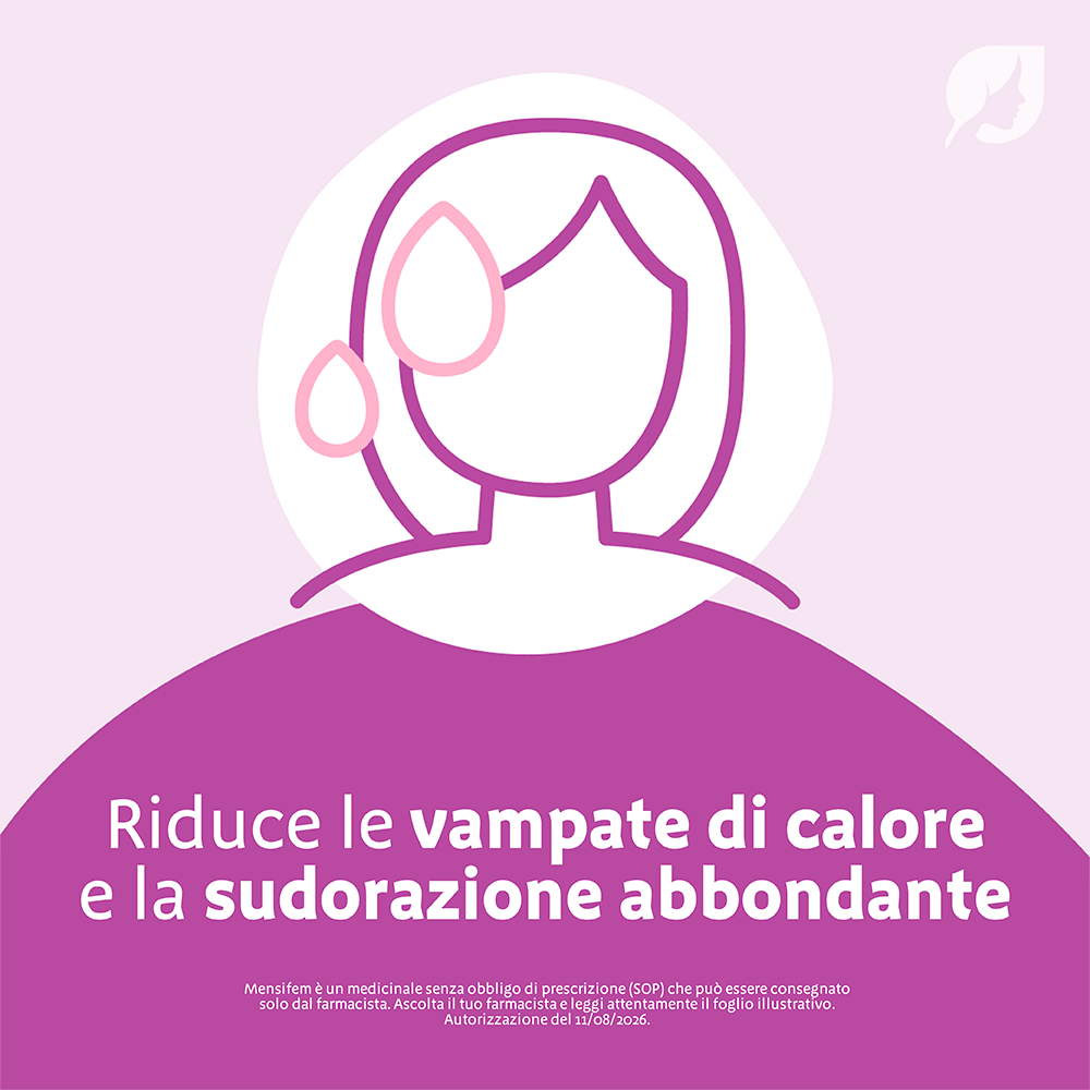 Bionorica Mensifem - 60 Compresse Rivestite Per I Disturbi Della Menopausa