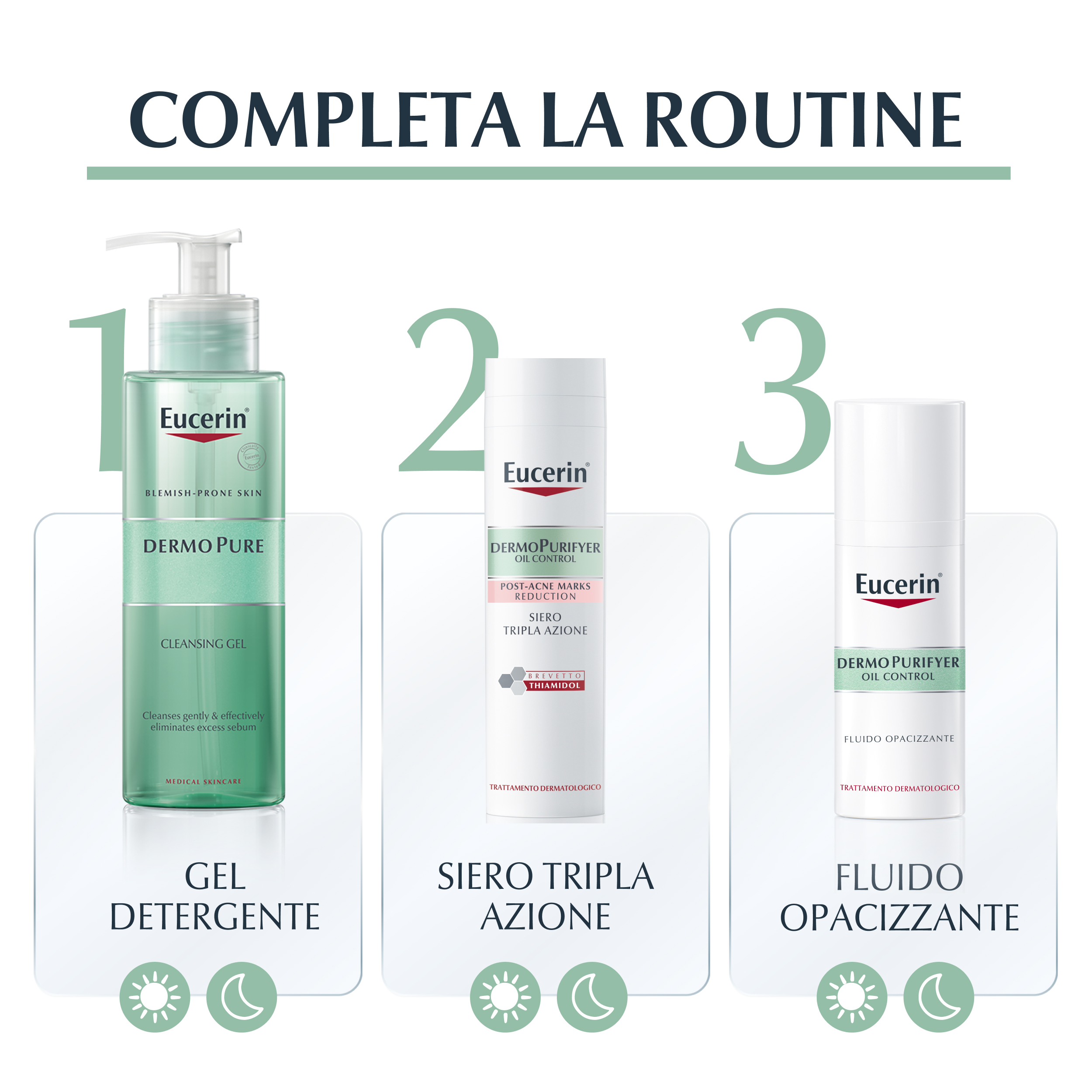 Eucerin DermoPurifyer Oil Control Gel Detergente Viso 400 ml