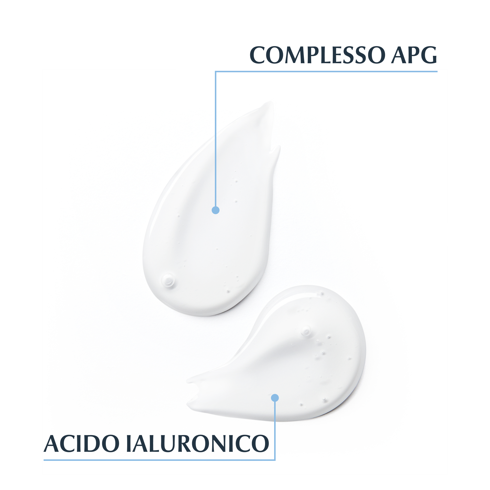 Eucerin DermatoCLEAN Gel Detergente Rinfrescante