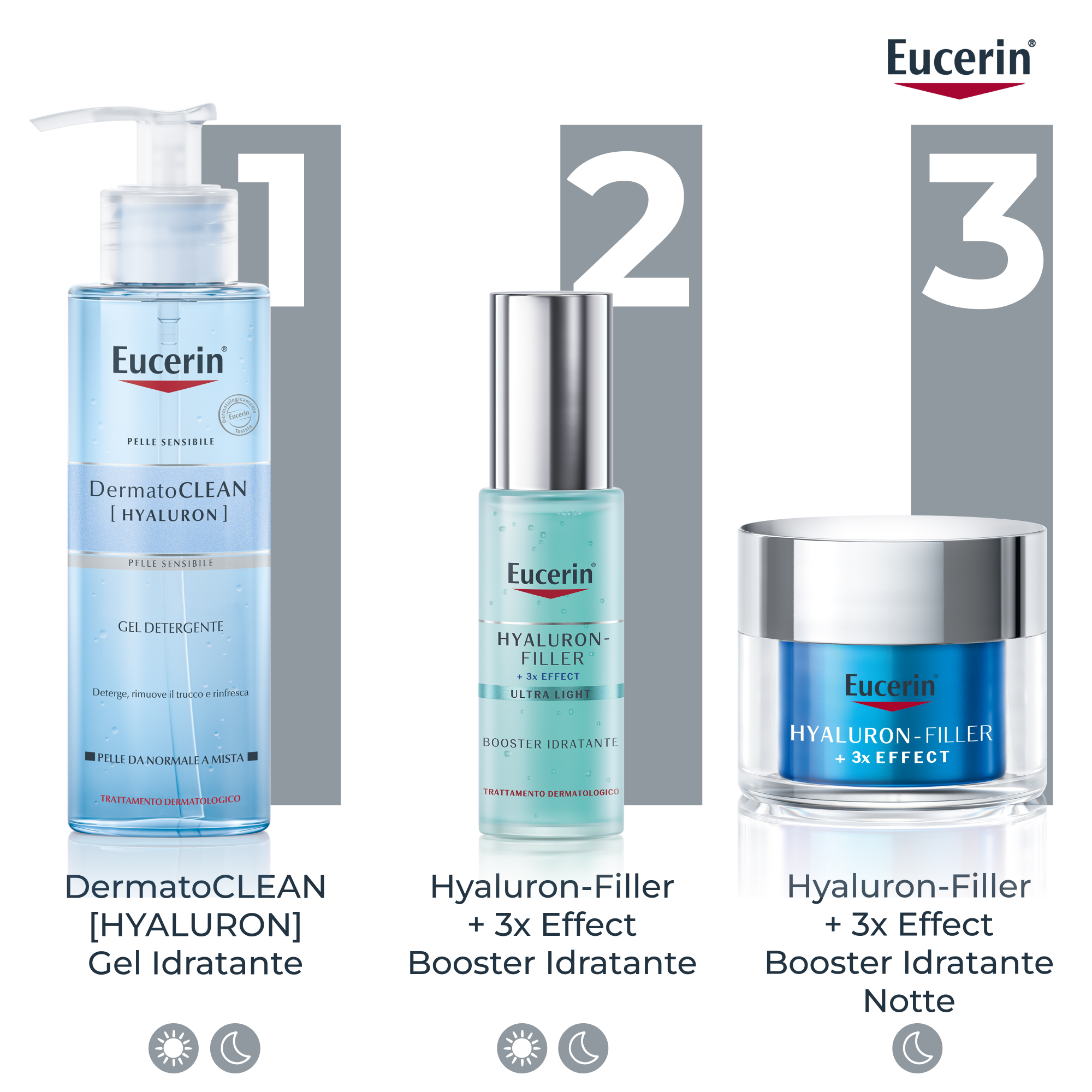 Eucerin Hyaluron-Filler Booster Gel Idratante Viso 30mL