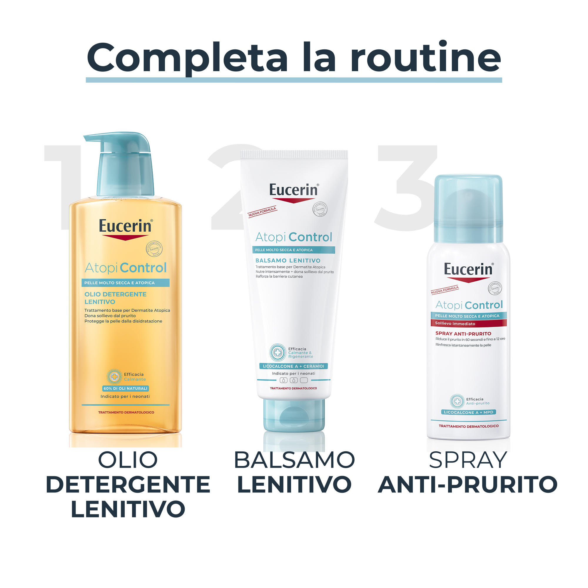 EUCERIN ATOPIC SPR A/PRURI50ML