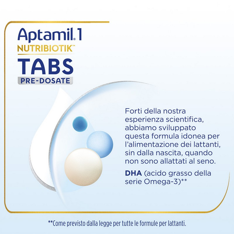 APTAMIL TABS 1 21BUST