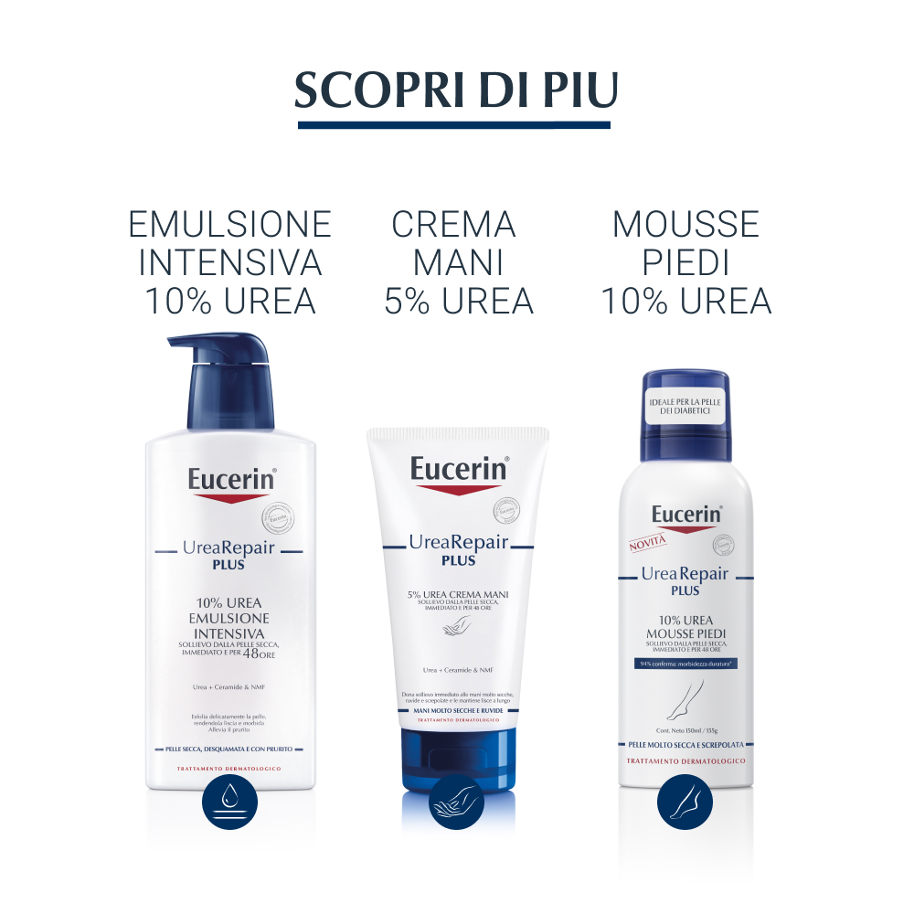Eucerin UreaRepair Detergente Fluido Corpo 5% Urea 400 ml