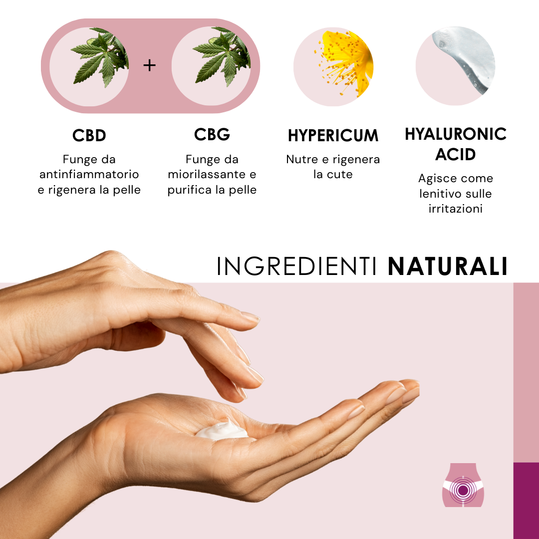Eusphera Hemp Cream Pelvis - Crema Lenitiva Naturale Per Prurito Intimo E Vulvodinia 50 ml