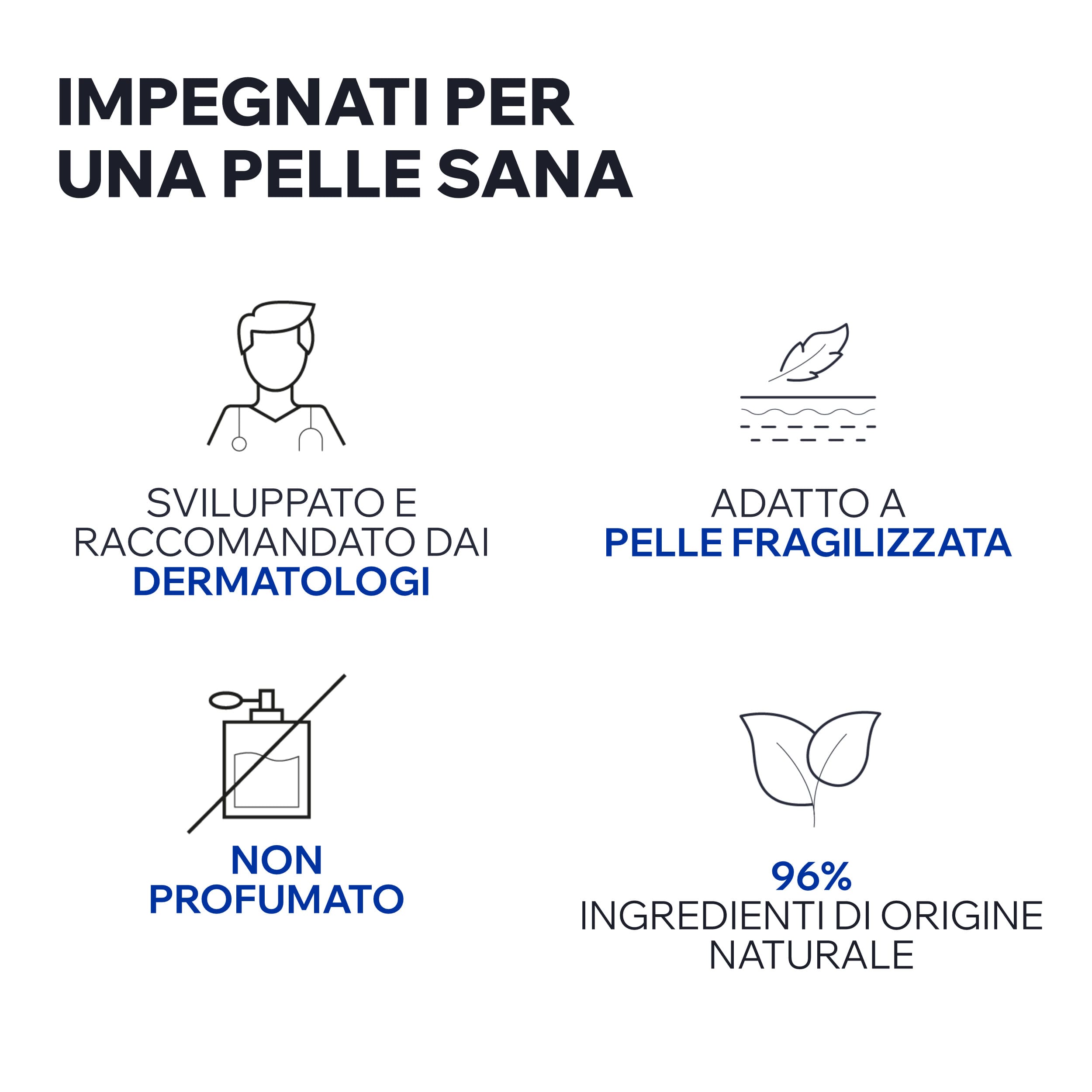 CICA DAILY CREMA CONC RIPA REF