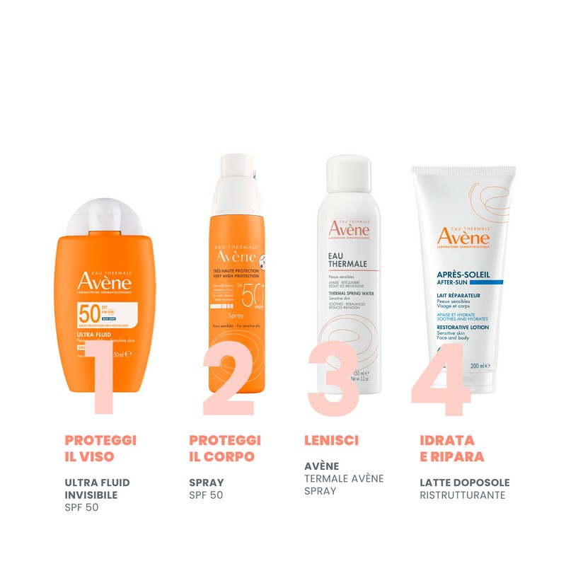 Eau Thermale Avène Ultra Fluid Invisibile Alta Protezione SPF50, 50ml 