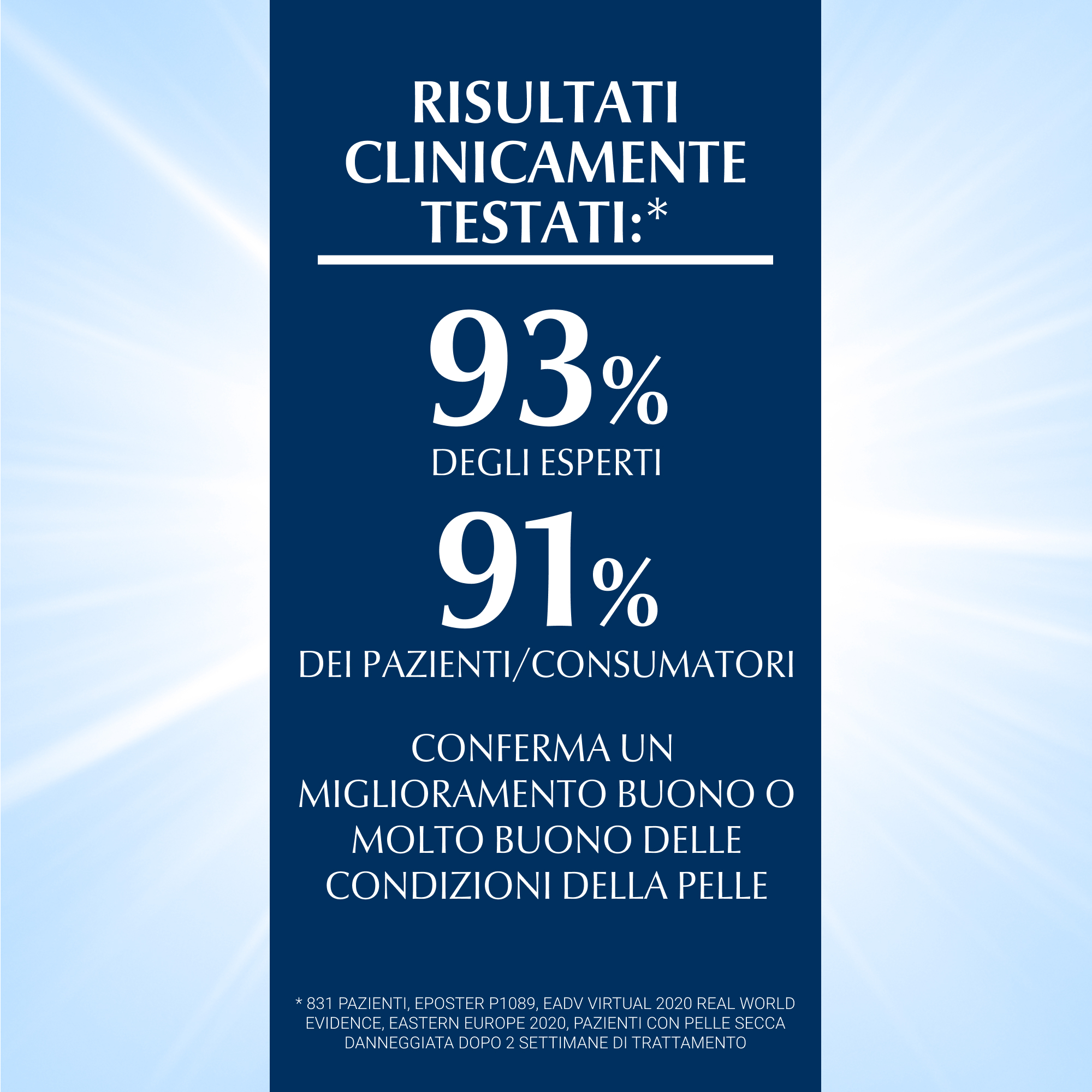 Eucerin Aquaphor Trattamento Ristrutturante Pelli Danneggiate 40 ml