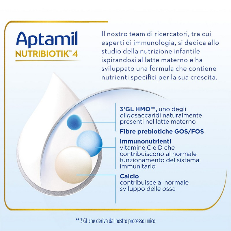 APTAMIL 4 Crescita Polv.1,2Kg