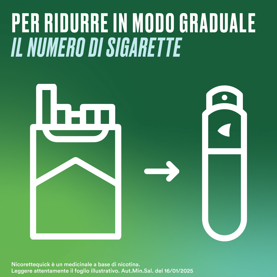 Nicorettequick Spray per Alleviare Astinenza da Nicotina Menta