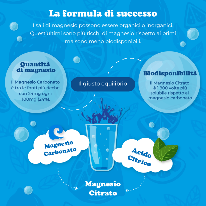 Magnesio Supremo Lemon - Integratore per stanchezza e stress - 150 g