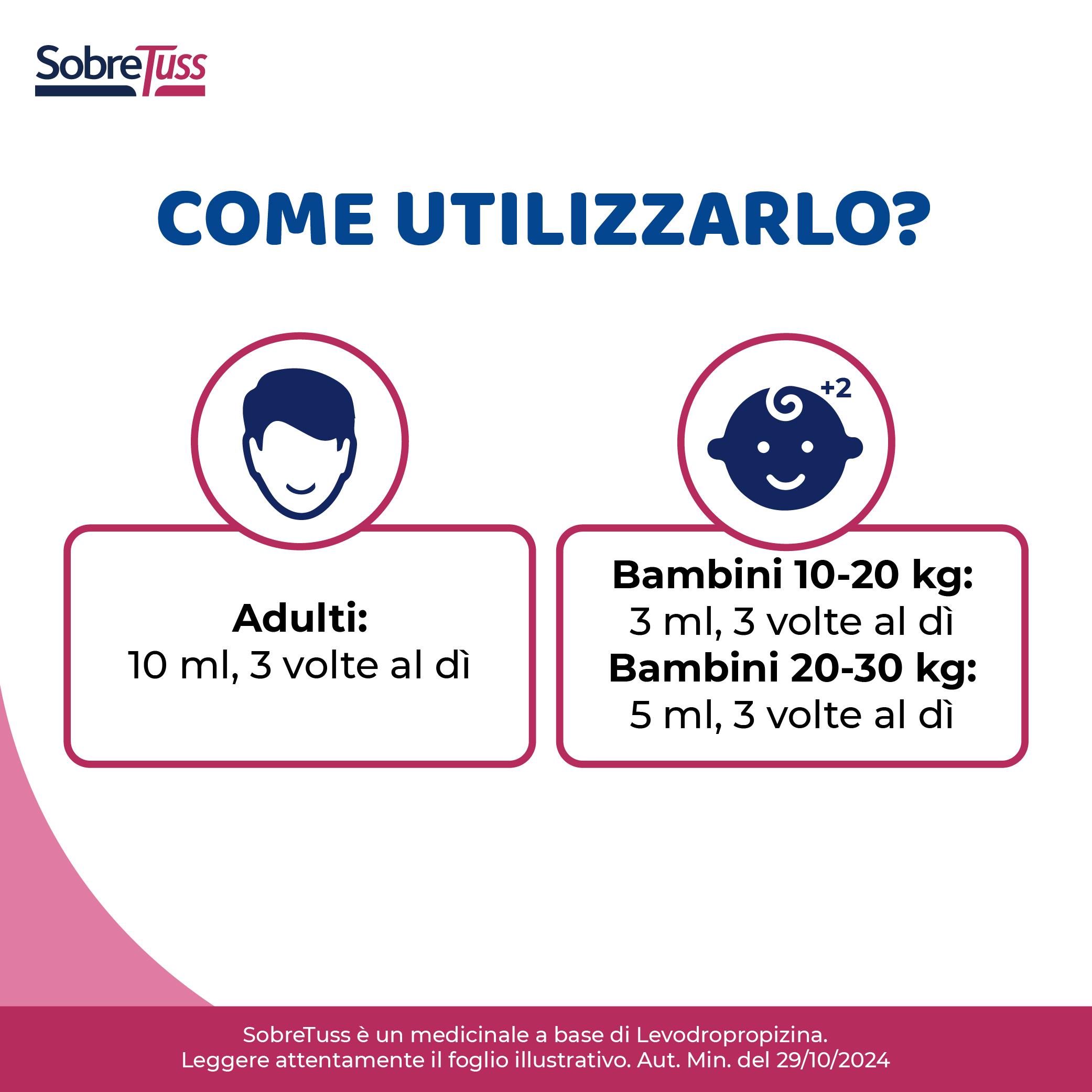 SOBRETUSS SEDATIVO TOSSE SECCA SCIROPPO200ML