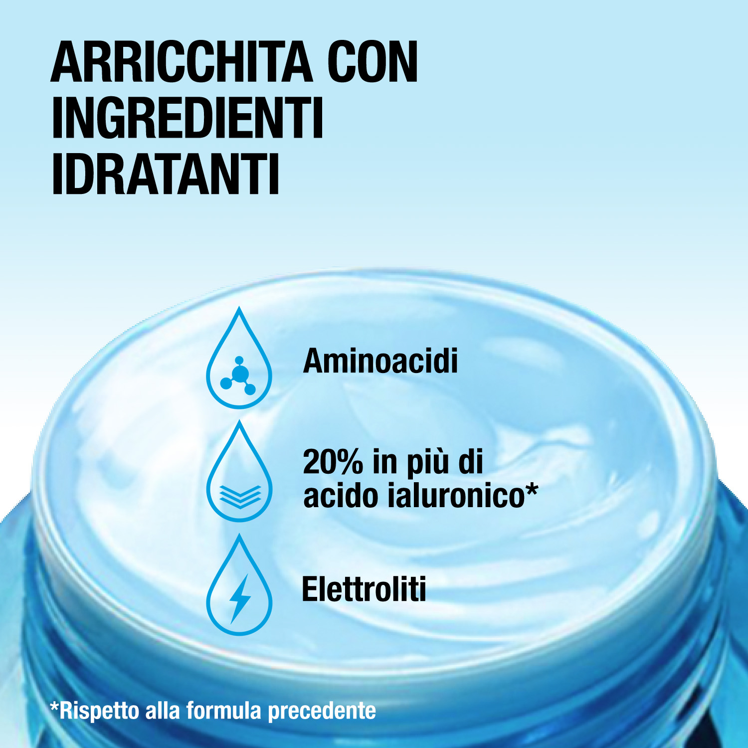Neutrogena Hydro Boost Acqua Gel Crema Idratante Viso con Acido Ialuronico 50 ml